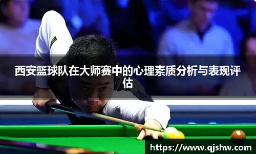 西安篮球队在大师赛中的心理素质分析与表现评估