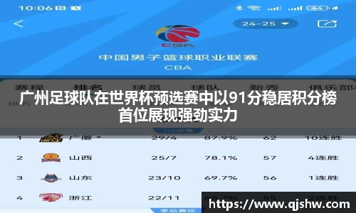 广州足球队在世界杯预选赛中以91分稳居积分榜首位展现强劲实力