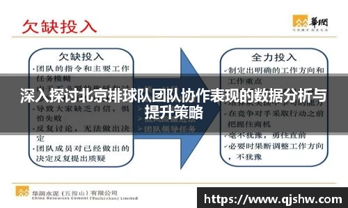 深入探讨北京排球队团队协作表现的数据分析与提升策略